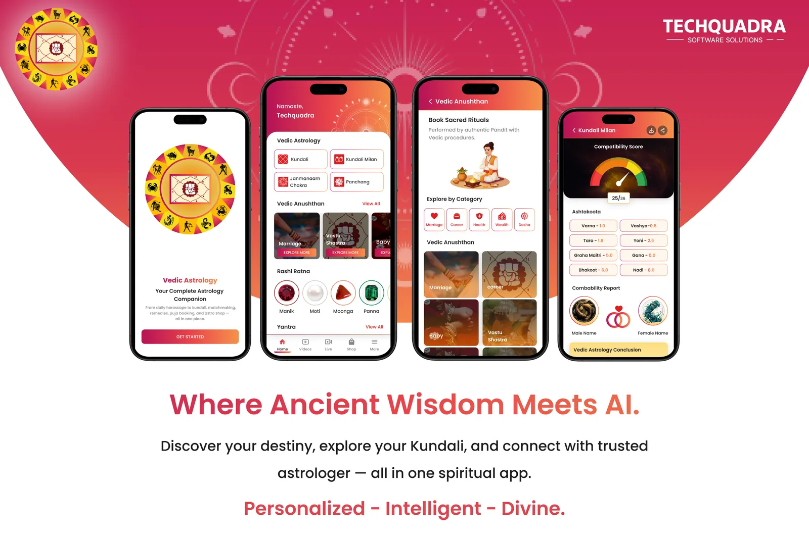 Creative Thumbnail Maker